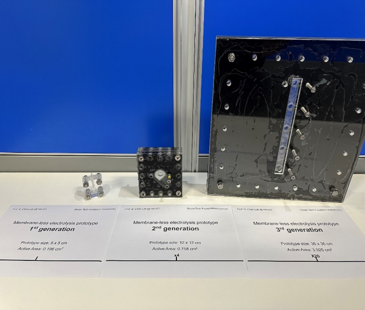 Three generations of active-flow membraneless electrolyzer prototypes